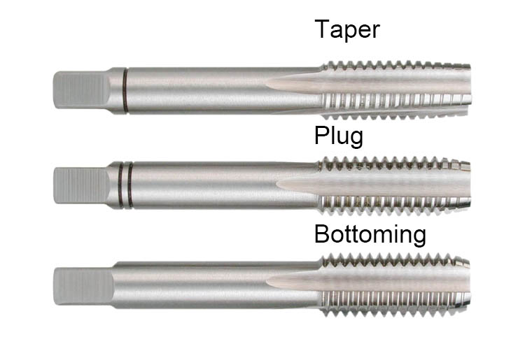 The 3 Main Types of Thread Taps