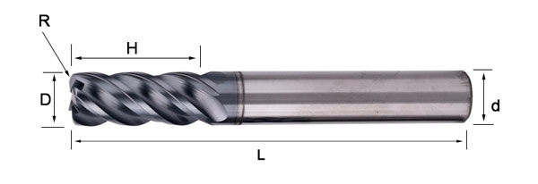 SM-4R Corner Radius Dimensions
