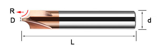 SRM Concave Radius Specifications